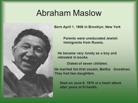 abraham maslow birth and death.